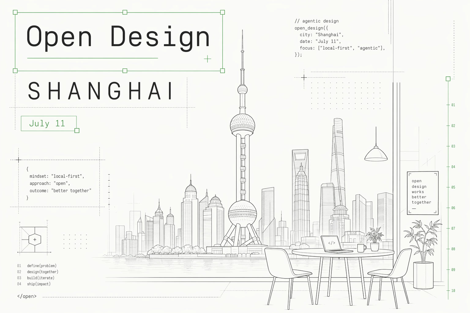 OpenDesign AI Workshop が上海にやってきます